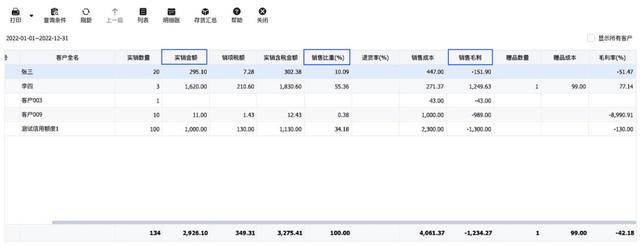 不懂做管理？管家婆財(cái)貿(mào)ERP來(lái)幫你（管家婆財(cái)貿(mào)ERP）