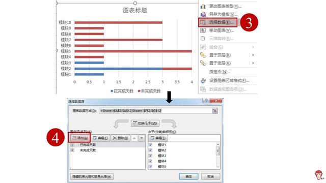 如何使用Excel管理項(xiàng)目？（怎么用excel做項(xiàng)目管理）