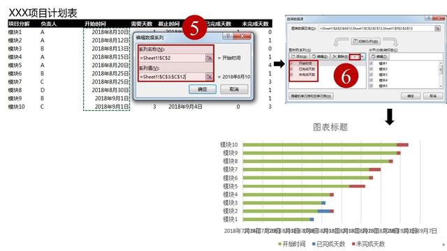 如何使用Excel管理項(xiàng)目？（怎么用excel做項(xiàng)目管理）