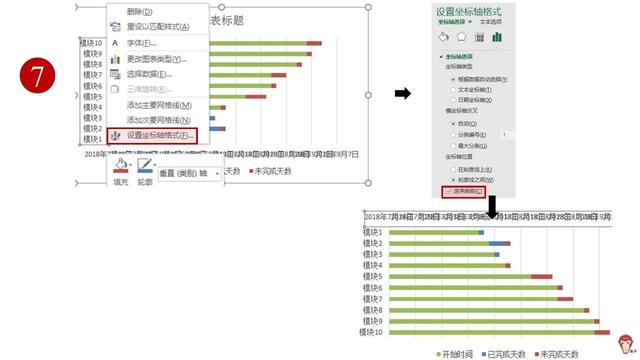 如何使用Excel管理項(xiàng)目？（怎么用excel做項(xiàng)目管理）