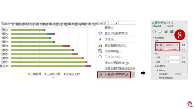 如何使用Excel管理項(xiàng)目？（怎么用excel做項(xiàng)目管理）