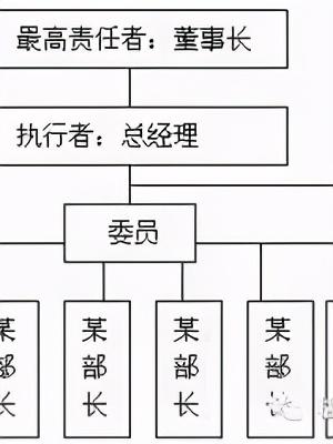 「精益學堂」5S管理｜整合版（精益5s管理書籍）