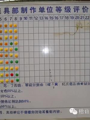 「精益學堂」5S管理｜整合版（精益5s管理書籍）