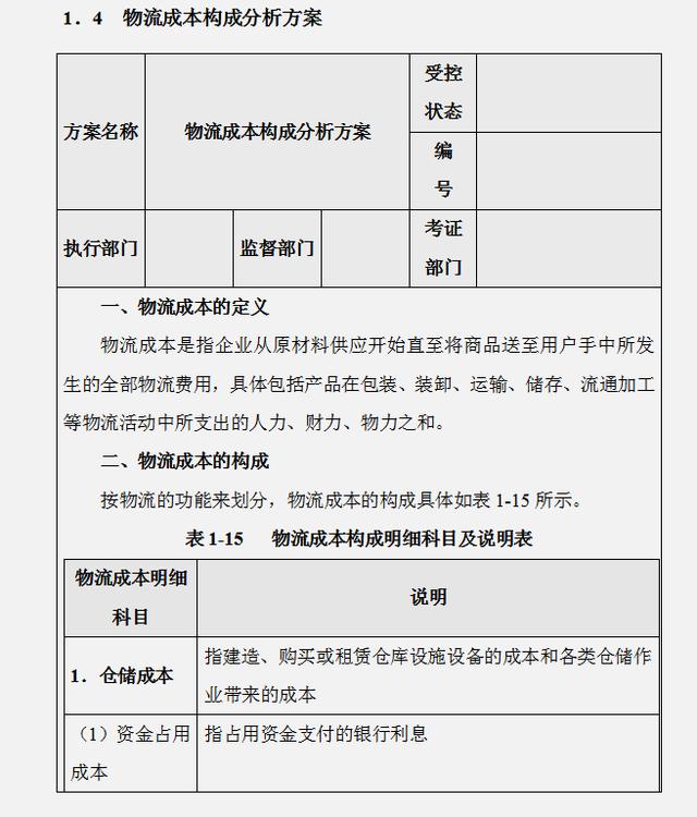 工作多年的成本會計，匯總的企業(yè)成本費(fèi)用控制技巧，建議收藏（成本會計怎樣控制成本）