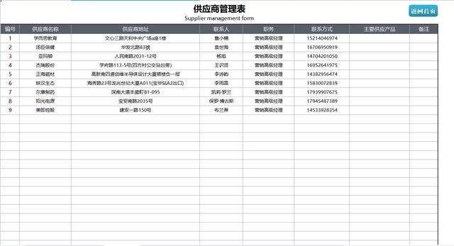 熬夜編制的Excel進(jìn)銷存管理系統(tǒng)，自動(dòng)匯總，含庫(kù)存預(yù)警親測(cè)好用（庫(kù)存管理Excel）