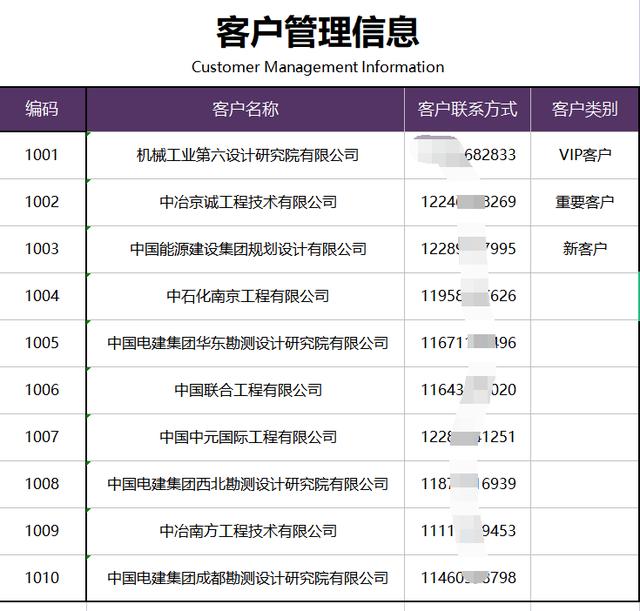 熬夜編制的Excel進(jìn)銷存管理系統(tǒng)，自動(dòng)匯總，含庫(kù)存預(yù)警親測(cè)好用（庫(kù)存管理Excel）