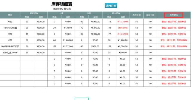 熬夜編制的Excel進(jìn)銷存管理系統(tǒng)，自動(dòng)匯總，含庫(kù)存預(yù)警親測(cè)好用（庫(kù)存管理Excel）