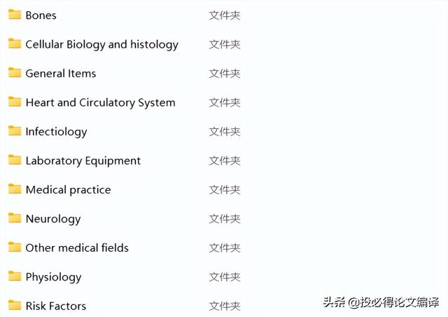 科研繪圖必備的專業(yè)科學圖像庫，無版權(quán)風險（科研繪圖資源）