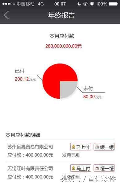 董小姐，一款專為您設(shè)計的項目管理軟件