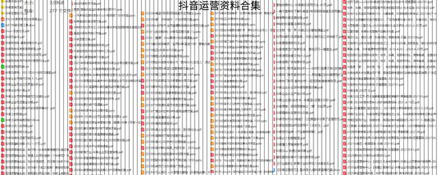 [私域sop大全]社群搭建運營用戶管理規(guī)劃項目執(zhí)行方案計劃表合集（sop社群全流程方案）