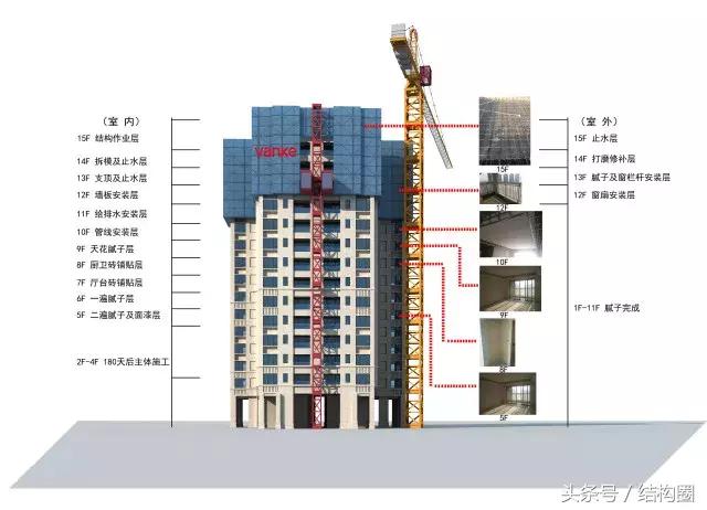 萬科，又有了黑科技?。ㄈf科旗下的科技公司）