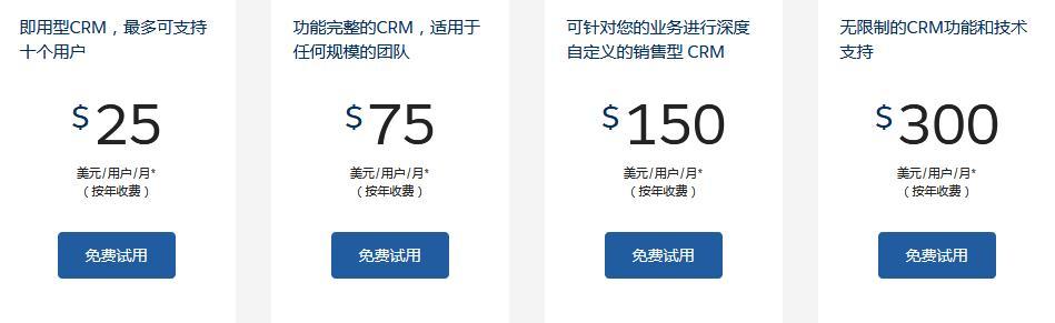 CRM客戶管理系統(tǒng)如何收費？中小型企業(yè)應(yīng)該如何選擇（crm系統(tǒng)費用）