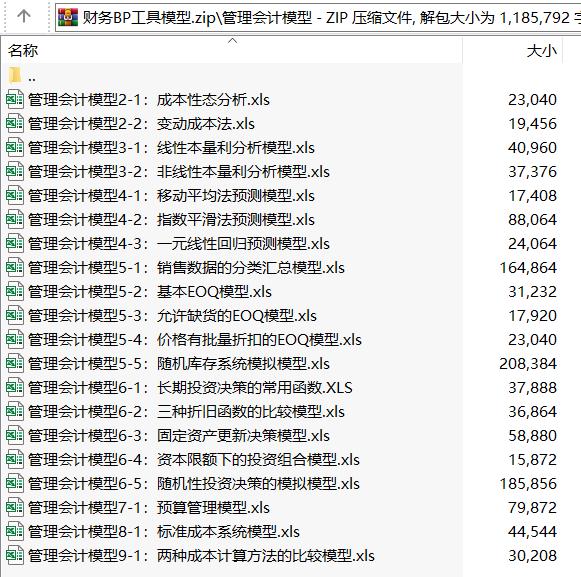 制造型企業(yè)-財務(wù)管理會計模型工具（管理會計建模）