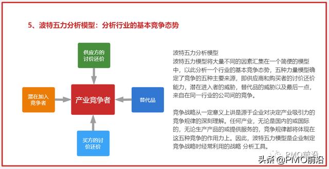 年薪58W以上PMO和項(xiàng)目經(jīng)理必備的6個(gè)思維模型工具