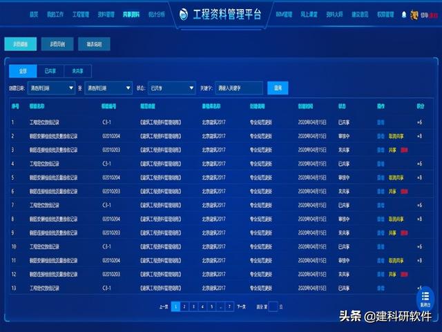 建科研賦能建筑工程資料管理重大變革！推出建設(shè)工程資料管理平臺