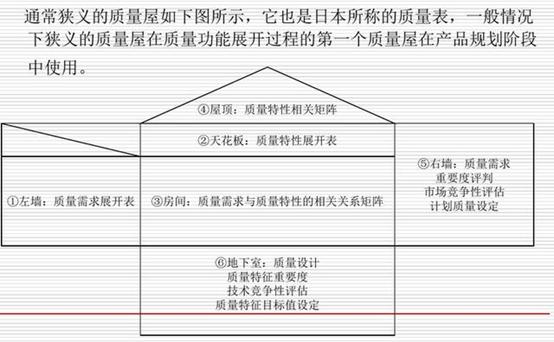 項目經(jīng)理必看！常用的8種項目管理工具（項目管理中的工具）