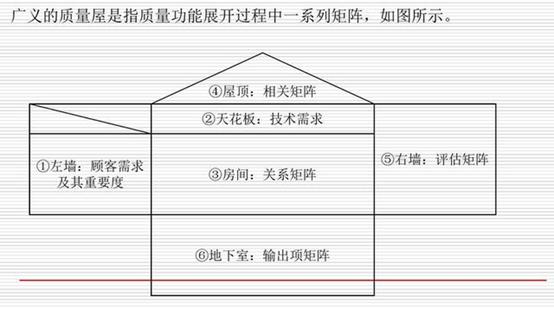 項目經(jīng)理必看！常用的8種項目管理工具（項目管理中的工具）