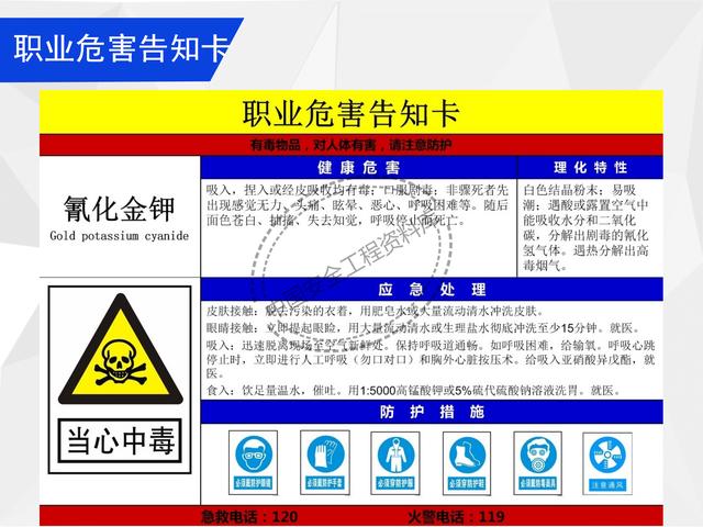 建設項目EHS培訓教程PPT（53頁）（EHS培訓PPT）