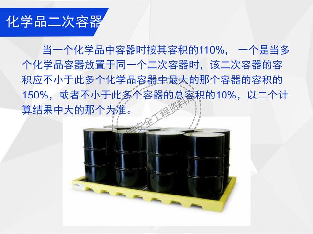 建設項目EHS培訓教程PPT（53頁）（EHS培訓PPT）