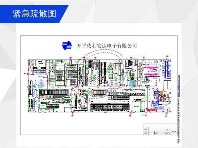 建設項目EHS培訓教程PPT（53頁）（EHS培訓PPT）