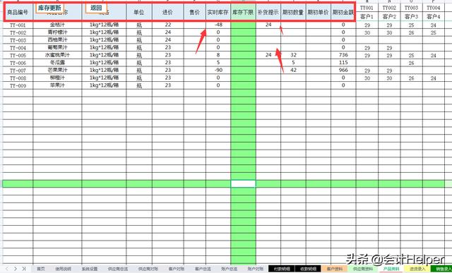 熬了整整7夜！編制的全自動進(jìn)銷存管理系統(tǒng)，內(nèi)設(shè)公式，簡單好用