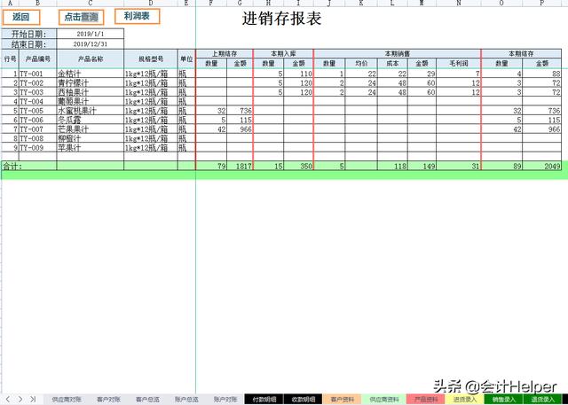 熬了整整7夜！編制的全自動進(jìn)銷存管理系統(tǒng)，內(nèi)設(shè)公式，簡單好用