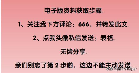 熬了整整7夜！編制的全自動進(jìn)銷存管理系統(tǒng)，內(nèi)設(shè)公式，簡單好用