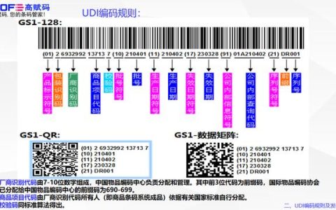 醫(yī)療器械UDI軟件重要嗎？使用過程中需要注意哪些方面？（醫(yī)療器械UDI是什么）
