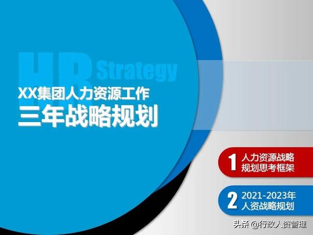 名企三年項(xiàng)目規(guī)劃分解表.XLS（企業(yè)三年規(guī)劃書）