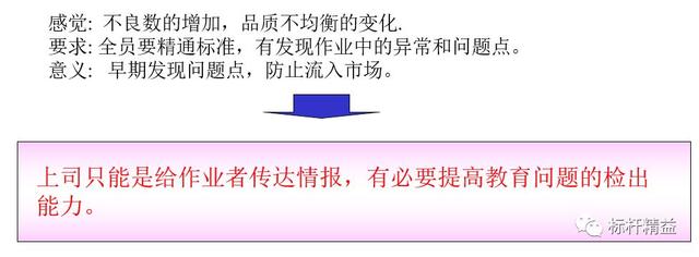 看板管理，讓管理看得見！「標(biāo)桿精益」（看板拉動(dòng)是精益管理的最終目標(biāo)）