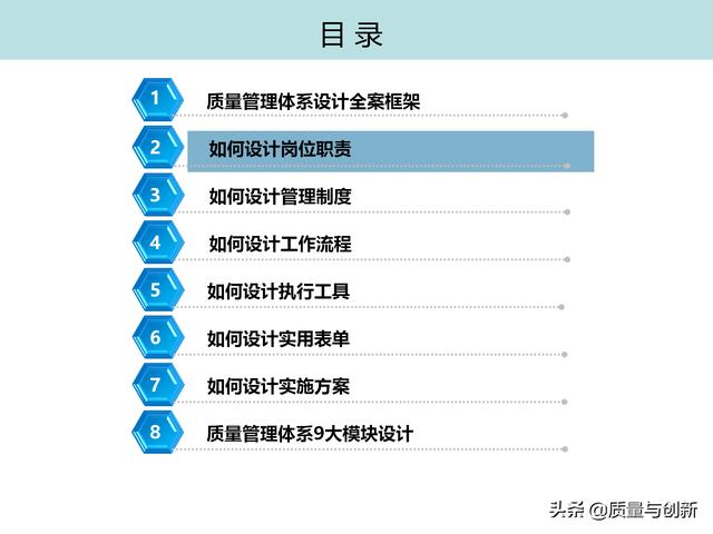 質(zhì)量管理體系的架構(gòu)設(shè)計(jì)與9大模塊全景（品質(zhì)管理體系 構(gòu)架）