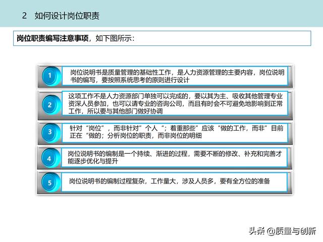 質(zhì)量管理體系的架構(gòu)設(shè)計(jì)與9大模塊全景（品質(zhì)管理體系 構(gòu)架）