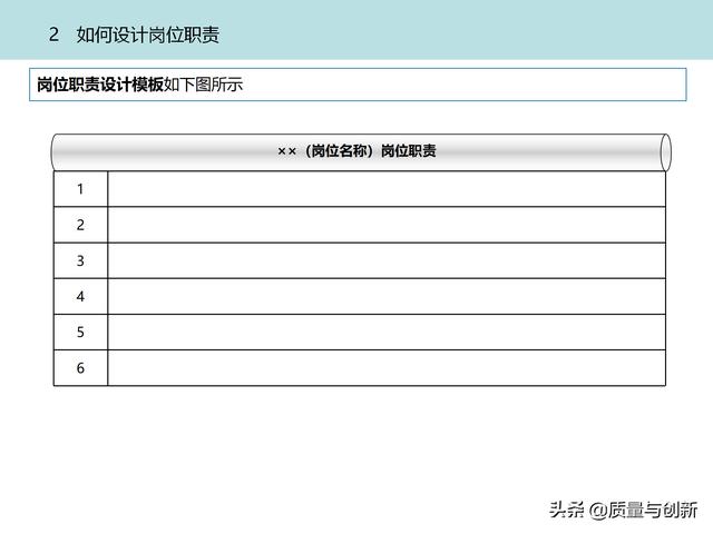 質(zhì)量管理體系的架構(gòu)設(shè)計(jì)與9大模塊全景（品質(zhì)管理體系 構(gòu)架）