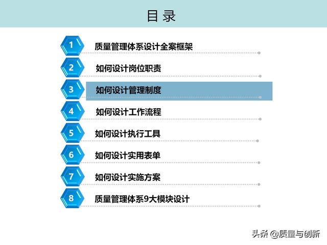 質(zhì)量管理體系的架構(gòu)設(shè)計(jì)與9大模塊全景（品質(zhì)管理體系 構(gòu)架）