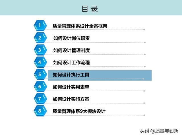 質(zhì)量管理體系的架構(gòu)設(shè)計(jì)與9大模塊全景（品質(zhì)管理體系 構(gòu)架）