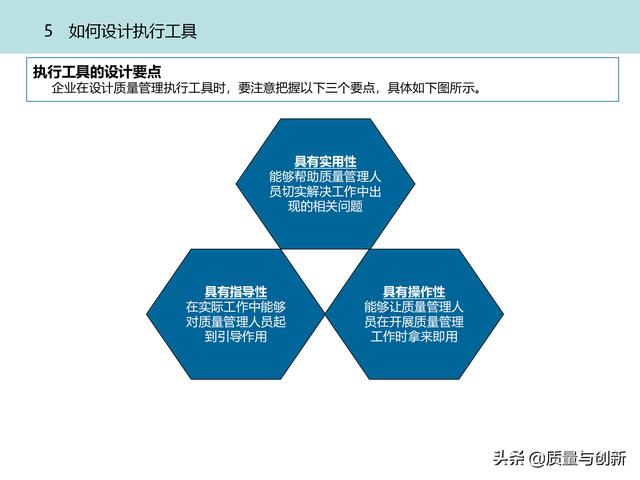 質(zhì)量管理體系的架構(gòu)設(shè)計(jì)與9大模塊全景（品質(zhì)管理體系 構(gòu)架）