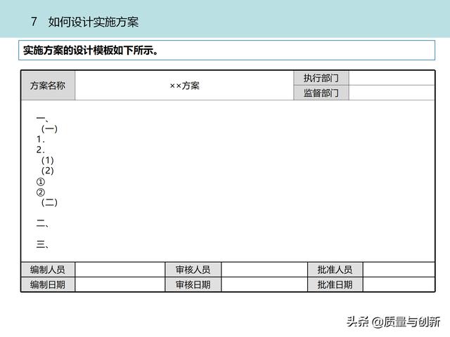 質(zhì)量管理體系的架構(gòu)設(shè)計(jì)與9大模塊全景（品質(zhì)管理體系 構(gòu)架）