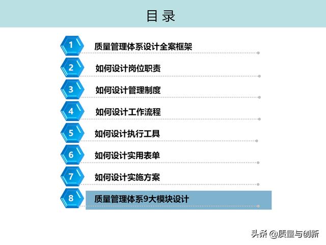 質(zhì)量管理體系的架構(gòu)設(shè)計(jì)與9大模塊全景（品質(zhì)管理體系 構(gòu)架）