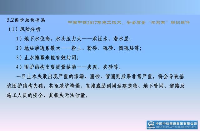 20530市政及軌道交通地下工程安全質(zhì)量管理要點（城市軌道交通施工安全管理ppt）"