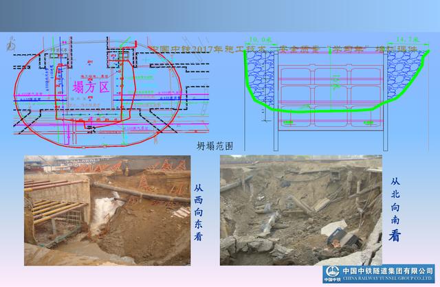 20530市政及軌道交通地下工程安全質(zhì)量管理要點（城市軌道交通施工安全管理ppt）"