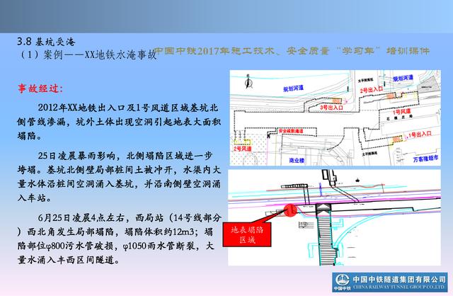 20530市政及軌道交通地下工程安全質(zhì)量管理要點（城市軌道交通施工安全管理ppt）"