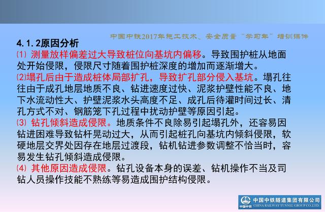 20530市政及軌道交通地下工程安全質(zhì)量管理要點（城市軌道交通施工安全管理ppt）"