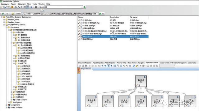 CNCCBIM OpenRoads - 中國適用的道路工程BIM正向設(shè)計解決方案（CNCCBIM OpenRoads）