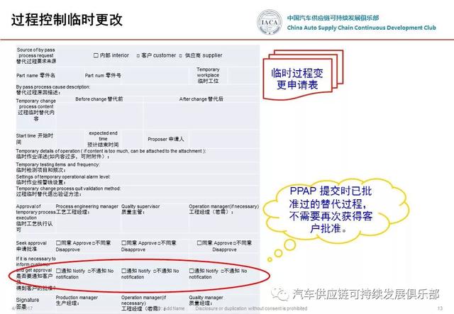 事態(tài)升級(jí)-u0026變更管理 流程