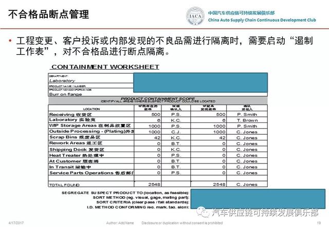 事態(tài)升級(jí)-u0026變更管理 流程