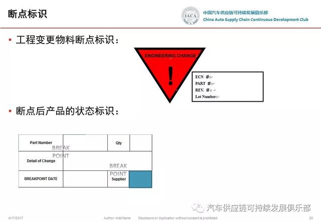 事態(tài)升級(jí)-u0026變更管理 流程