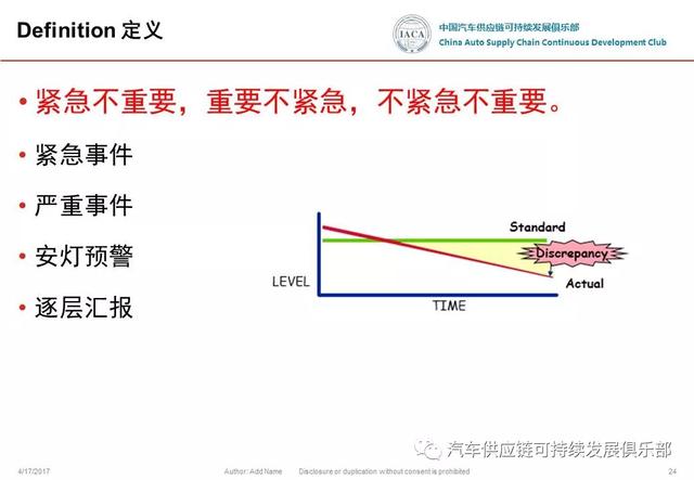 事態(tài)升級(jí)-u0026變更管理 流程