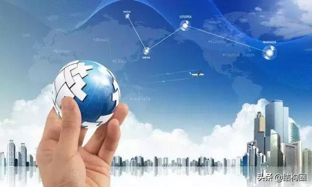 來(lái)看看這些企業(yè)的智慧建造新玩法！（智慧建造的概念）