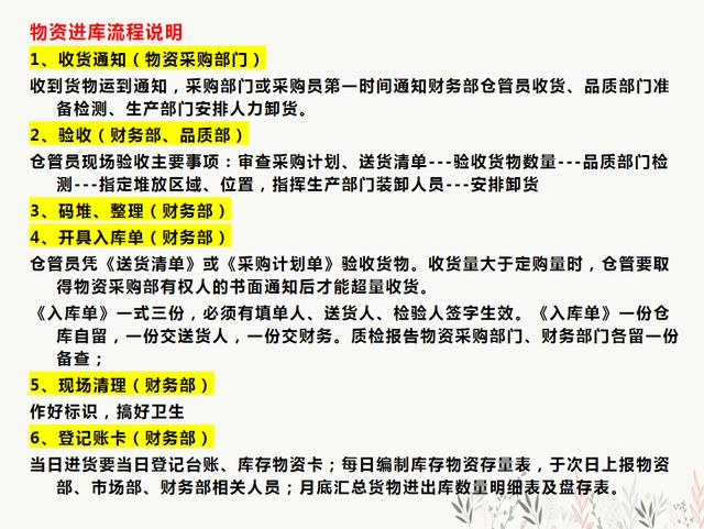 財務(wù)人員速看：財務(wù)部工作流程圖，每一個流程步驟都很詳細（財務(wù)部的工作流程圖）