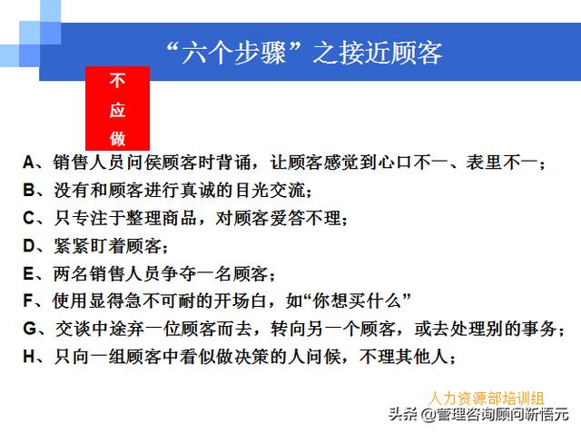 門店員工銷售服務(wù)流程規(guī)范，三個統(tǒng)一、六個步驟（門店服務(wù)的六個要步驟）